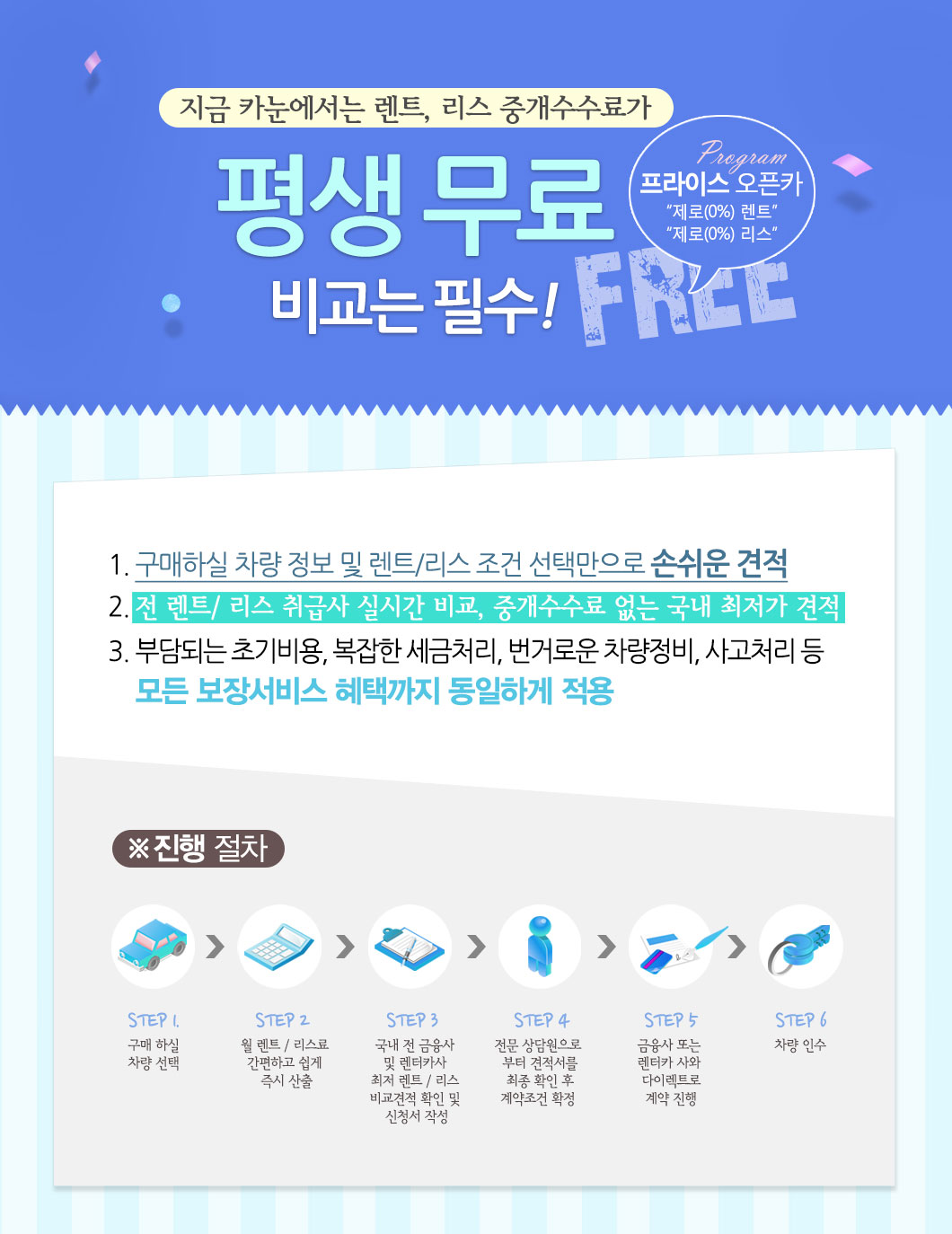 전 렌트/ 리스 취급사 실시간 비교, 중개수수료 없는 국내 최저가 견적, 구매하실 차량 정보 및 렌트/리스 조건 선택만으로 손쉬운 견적